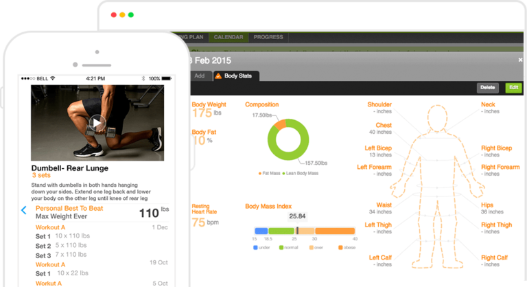 Features of Online Training dashboard, showing the progress of your customized fitness regiment