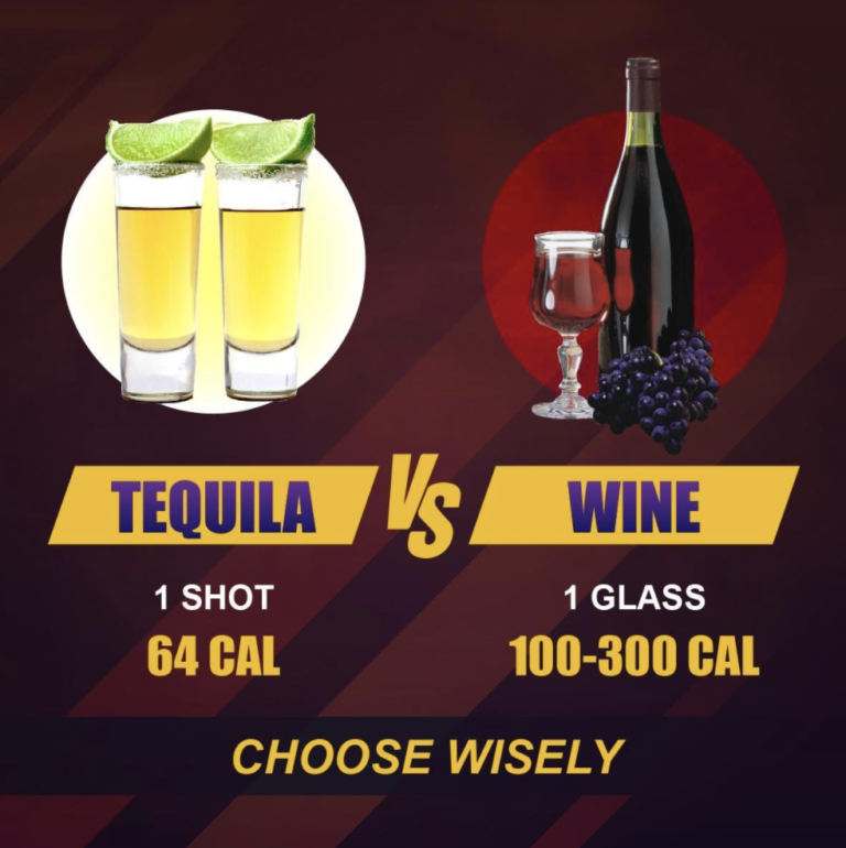 tequila-vs-wine-transform-personal-training